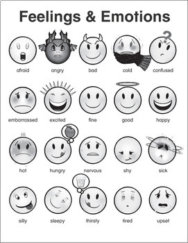 Emotions Charts by Donald's English Classroom | Teachers Pay Teachers