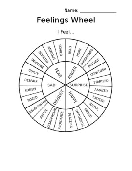 Emotions Circle by Sincerely Miss Smith | TPT