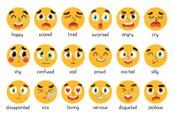 emotions faces