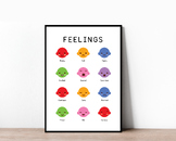 Emotions Educational Poster Download - Feelings & Emotions