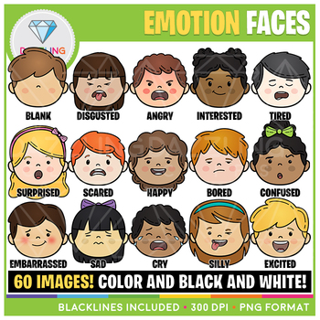 Preview of Emotions Kids Faces Clip Art