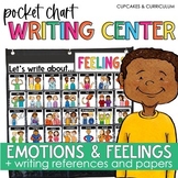 Emotions & Feelings Writing Center and Emotions Vocabulary Words