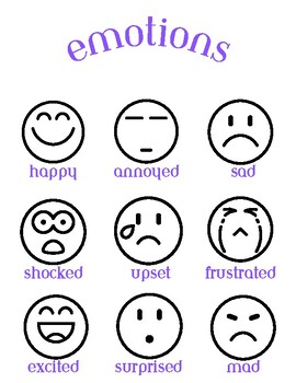 Emotions Flashcards and Practice for ELL/ESL/EFL Newcomers by ...