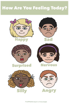Preview of Emotions “How Are You Feeling Today?” Chart (Multicultural)