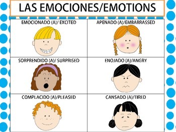 Emotions/ Las Emociones (Spanish and English) by Expresate Bilingual ...