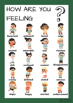 Emotions Poster by PG Interventions | TPT