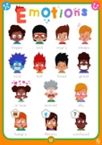 Emotions Poster Display • 1 Classroom Poster • English • 1