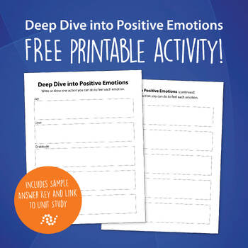 Preview of Emotions/SEL/Printable Resource/Special Education