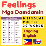 Emotions Tagalog Feelings Tagalog English vocabulary