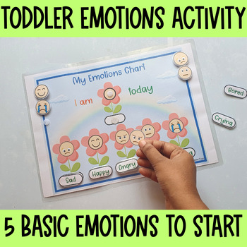 Preview of Emotions,Toddler Busy Book Activity, Kids Feelings,Preschool curriculum