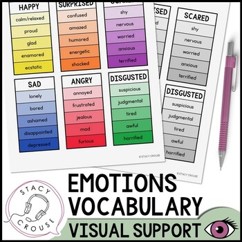 Preview of Emotions Vocabulary Visual Support for Speech Therapy