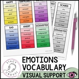 Emotions Vocabulary Visual Support for Speech Therapy