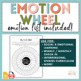 Emotions Wheel | List of Feelings | SEL | Interpersonal St