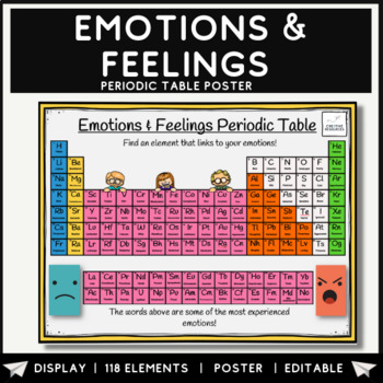 Preview of SEL Emotions and Feelings Classroom Poster