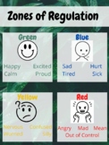 Emotions and Zones Poster - Plant Background
