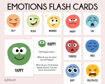 Preview of Emotions flash cards, Zones of regulation cards, Social emotional learning, DBT