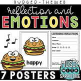 Emotions in Music {Burger Theme}