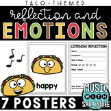 Emotions in Music {Taco Theme}