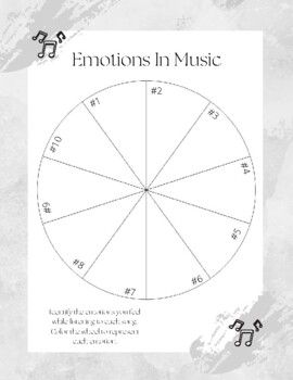 Preview of Emotions in Music Wheel
