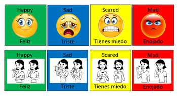 Preview of Emotions with Zones of Regulation and American Sign Language