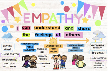 Preview of Empathy Bulletin Board