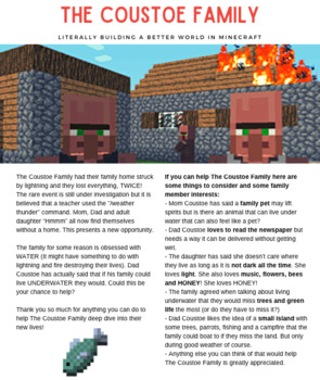 Minecraft Education Edition Empathy Education Challenges By Stempathy Store