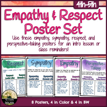 Empathy Definition Sympathy Sensibility Self Love Kind Empathetic | Poster