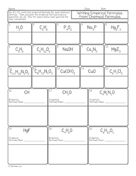 chemical formula homework