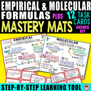 Preview of Empirical & Molecular Formulas MASTERY MATS & 12 Task Cards ~Step by Step~