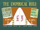 Empirical Rule Poster:  Normal Distribution 18X24