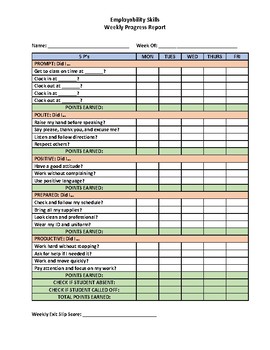 Preview of Employability Skills Weekly Progress Report