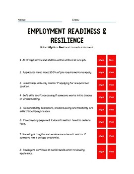Preview of Employment Readiness Myths & Facts Quiz & Answer Key