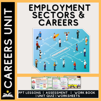 Preview of Employment Sectors and Careers  - Middle School Finance Unit