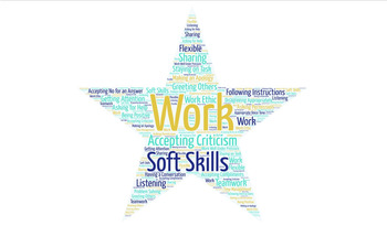 Preview of Employment Soft Skills