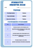 Empower Your Classroom: Professional Mathematics Practice Tests