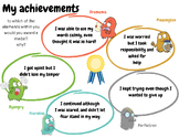 Empowering Goal Setting Activity