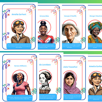 Preview of Empowering Women: Women's History Month Posters
