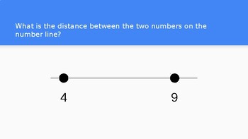 Preview of Empty Number Line Practice for the Whiteboard