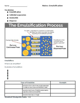 Preview of Emulsification Guided Notes