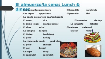 Alimentos e Resturant Vocabulário - Restaurante Expressões em Contexto