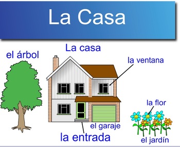 Preview of En la Casa (Spanish House Vocabulary with Project)