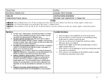 Preview of Editable EnVision Math 2.0 First Grade Topic 8