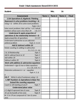 Preview of EnVision Grade 1 Assessment Recording Sheet