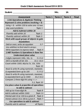 Preview of EnVision Grade 2 Assessment Recording Sheet