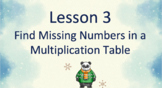 EnVision Math 2.0 3rd Grade Topic 5 Resource Powerpoints a