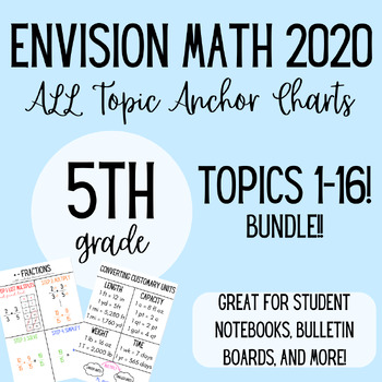 Preview of 5th Grade Math Anchor Charts- ALL ENVISION TOPICS BUNDLE!