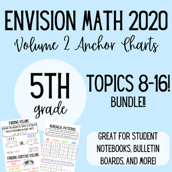 Preview of 5th Grade Math Anchor Charts- aligned to EnVision TOPICS 8-16 BUNDLE!