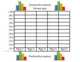 EnVision Math Data Binders Common Core 4th Grade