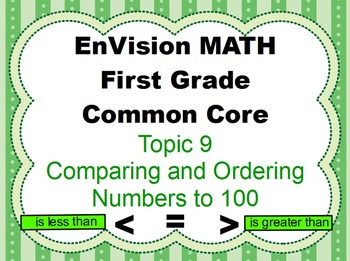 Preview of EnVision Math First Grade Topic 9 for Activboard