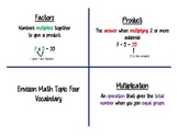 EnVision Math Topic 4 Vocabulary Anchors